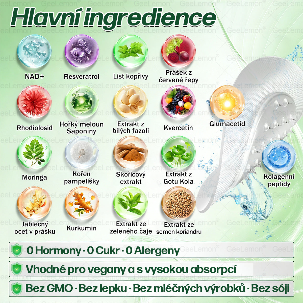 🍃🎁 𝐆𝐞𝑒𝑙𝑒𝐦𝐨𝐧® Glum𝐚𝐬𝐞tide 8 v 1 – Zeštíhlující nano mikrojihlový náplast 🇨🇿 Jen 1× denně ✅ Viditelné změny za 7 dní – na obezitu, kardiovaskulární zdraví, diabetes a kloubní problémy